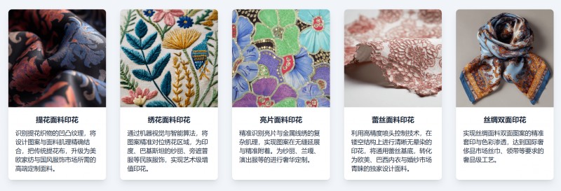 定位數碼印花機支持的面料